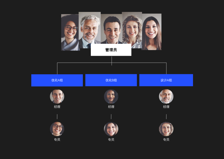 PropsData